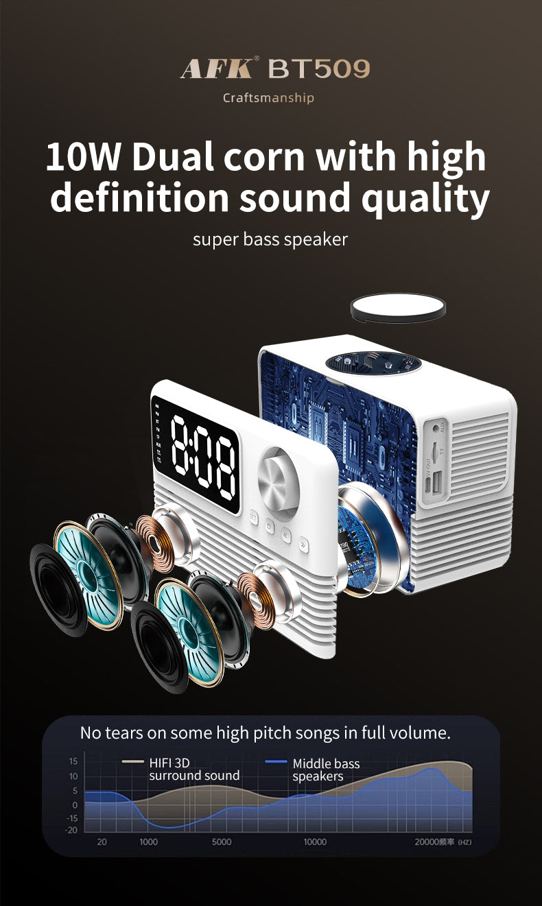 BT509 Bluetooth Speaker Dual Alarm Clock Multi Functional TF Card Suitable for Multi Locations