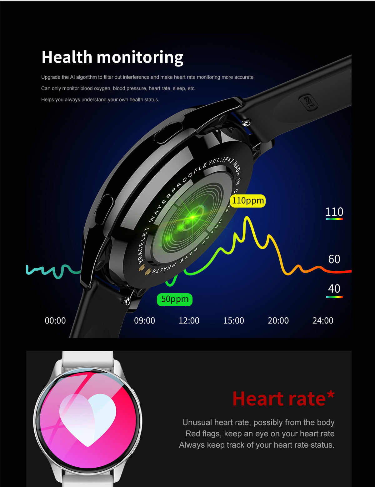 T2 Pro Smart Watch Round Screen Bluetooth Calling Message Notification Sport Record Male/Female