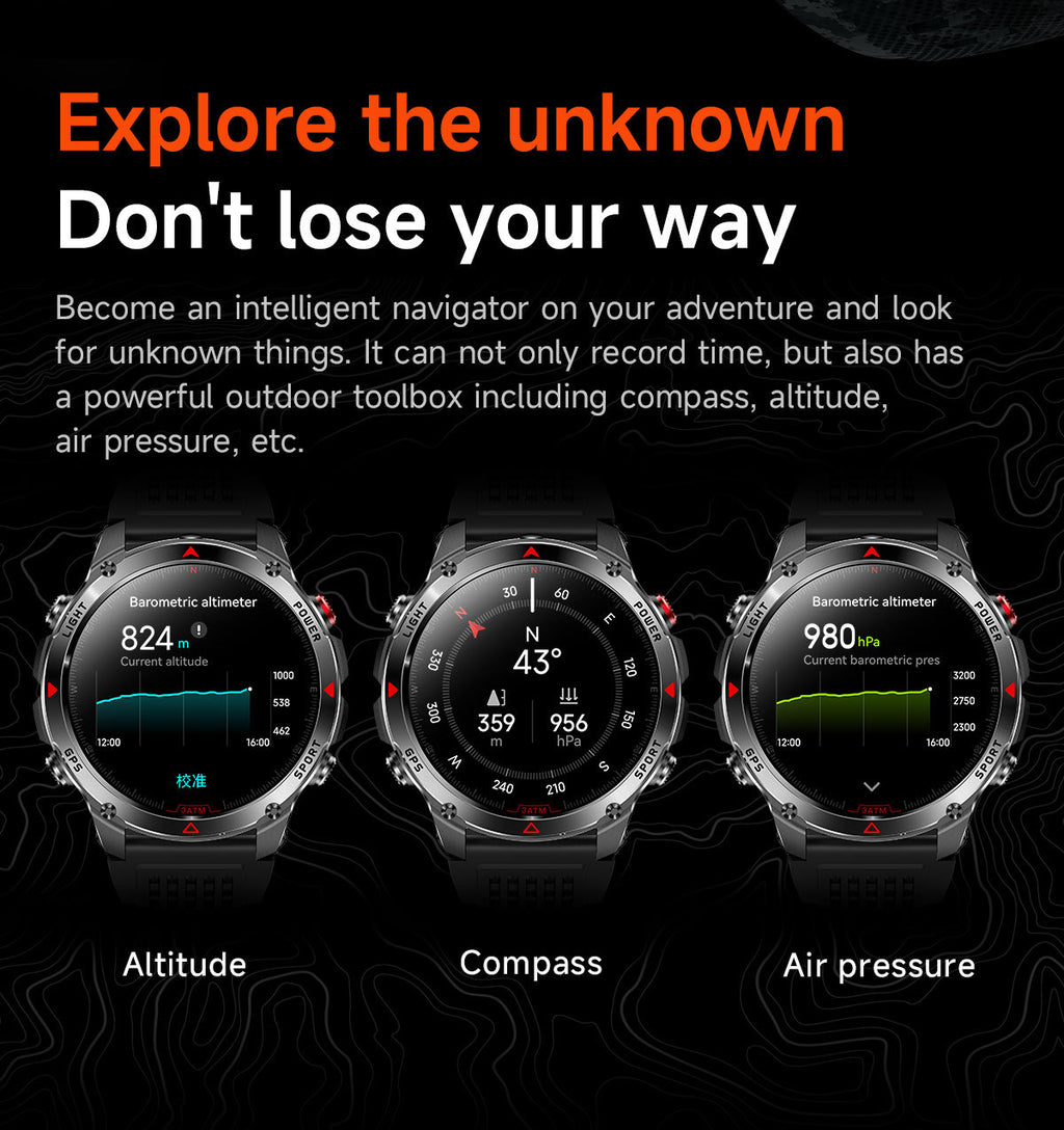 HT37 Smart Watch 1.46" Bluetooth Heart Rate Step GPS Positioning Sport Three Preventions