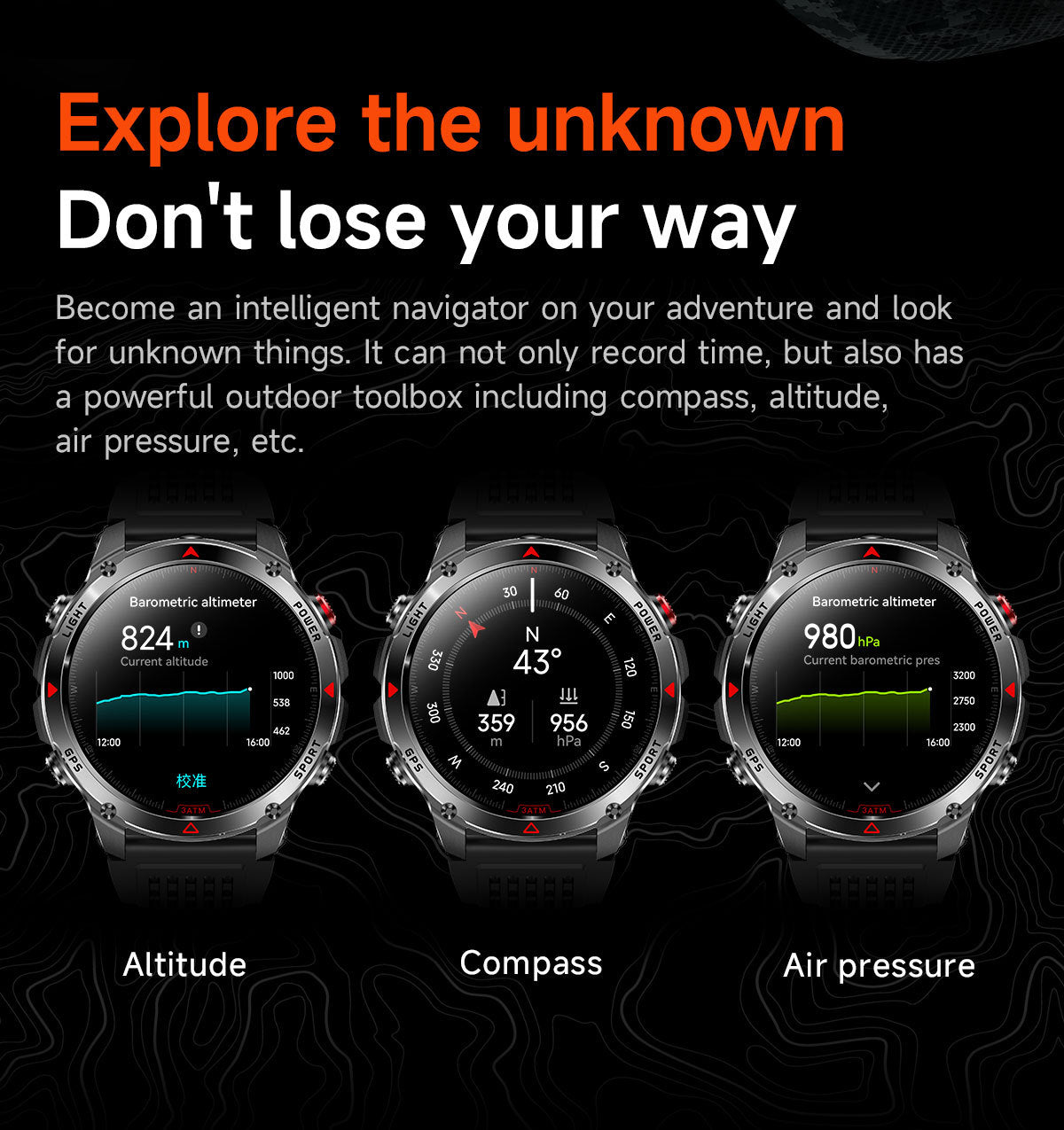 HT37 Smart Watch 1.46" Bluetooth Heart Rate Step GPS Positioning Sport Three Preventions