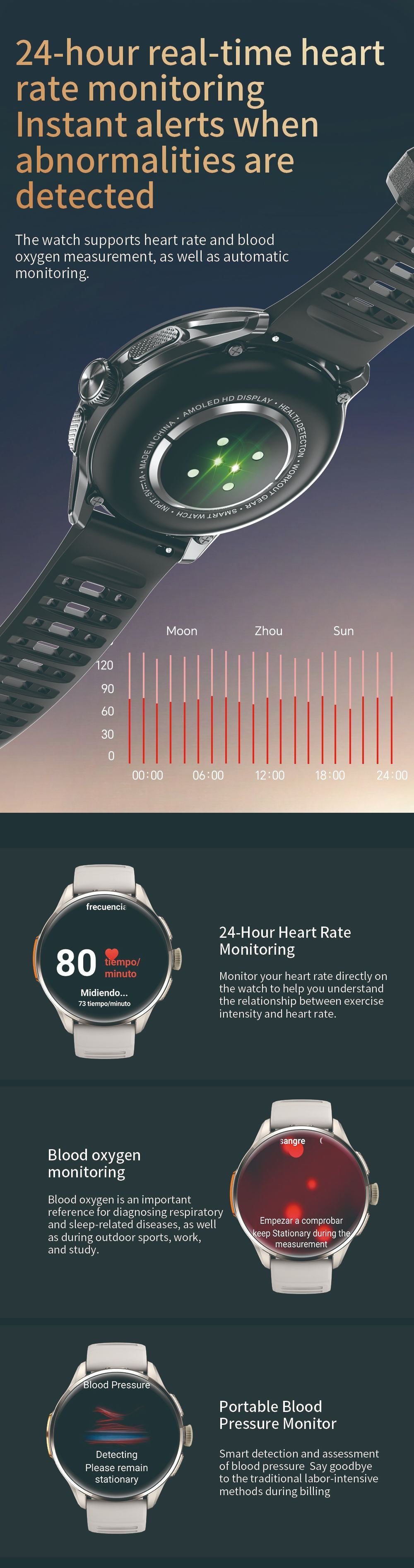 H100 Smart Watch 5G Card Google Store APP Downloading Photo SIM Card + Bluetooth Dual System