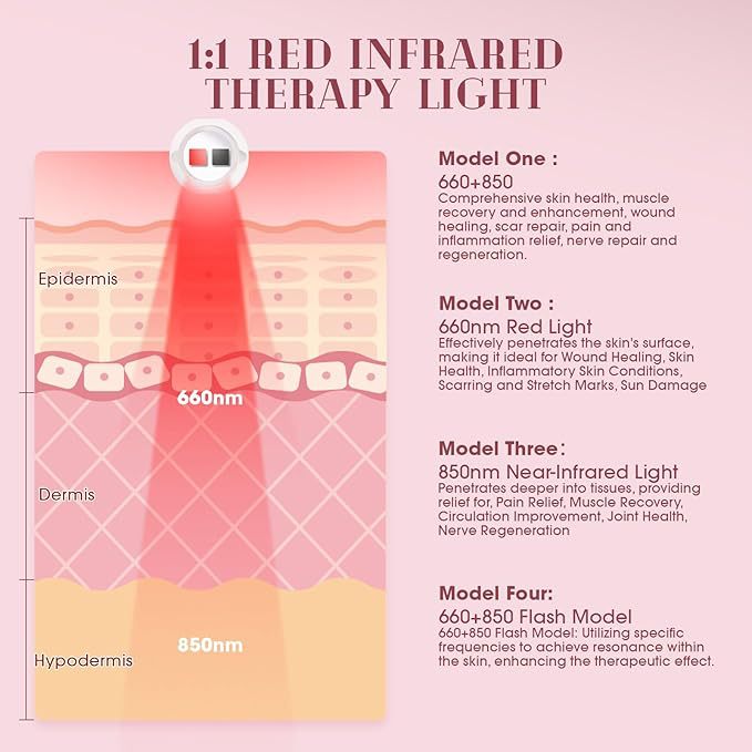 Far-infrared beauty device  near-infrared physiotherapy 100W red light wave