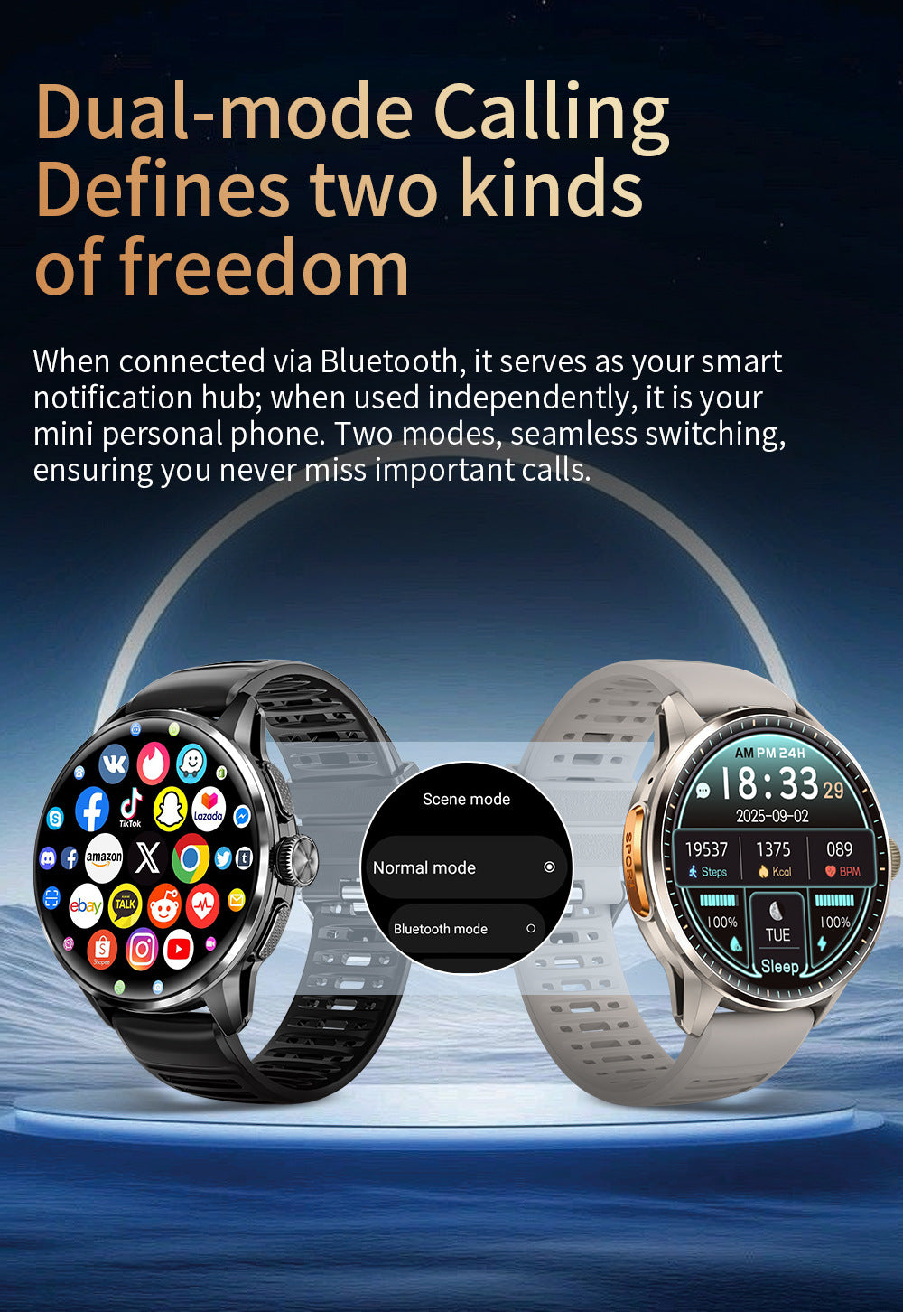 H100 Smart Watch 5G Card Google Store APP Downloading Photo SIM Card + Bluetooth Dual System