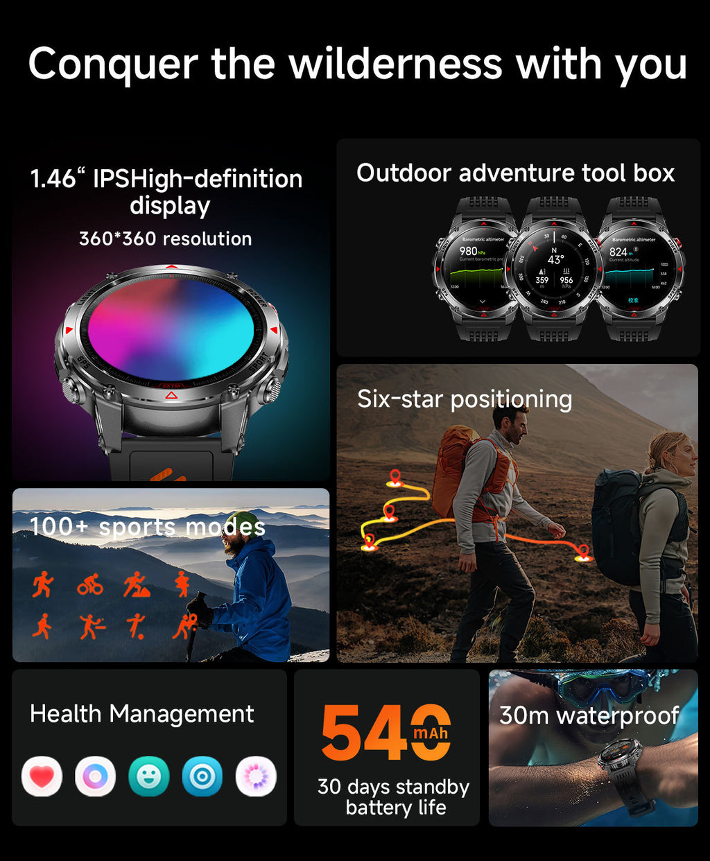 HT37 Smart Watch 1.46" Bluetooth Heart Rate Step GPS Positioning Sport Three Preventions