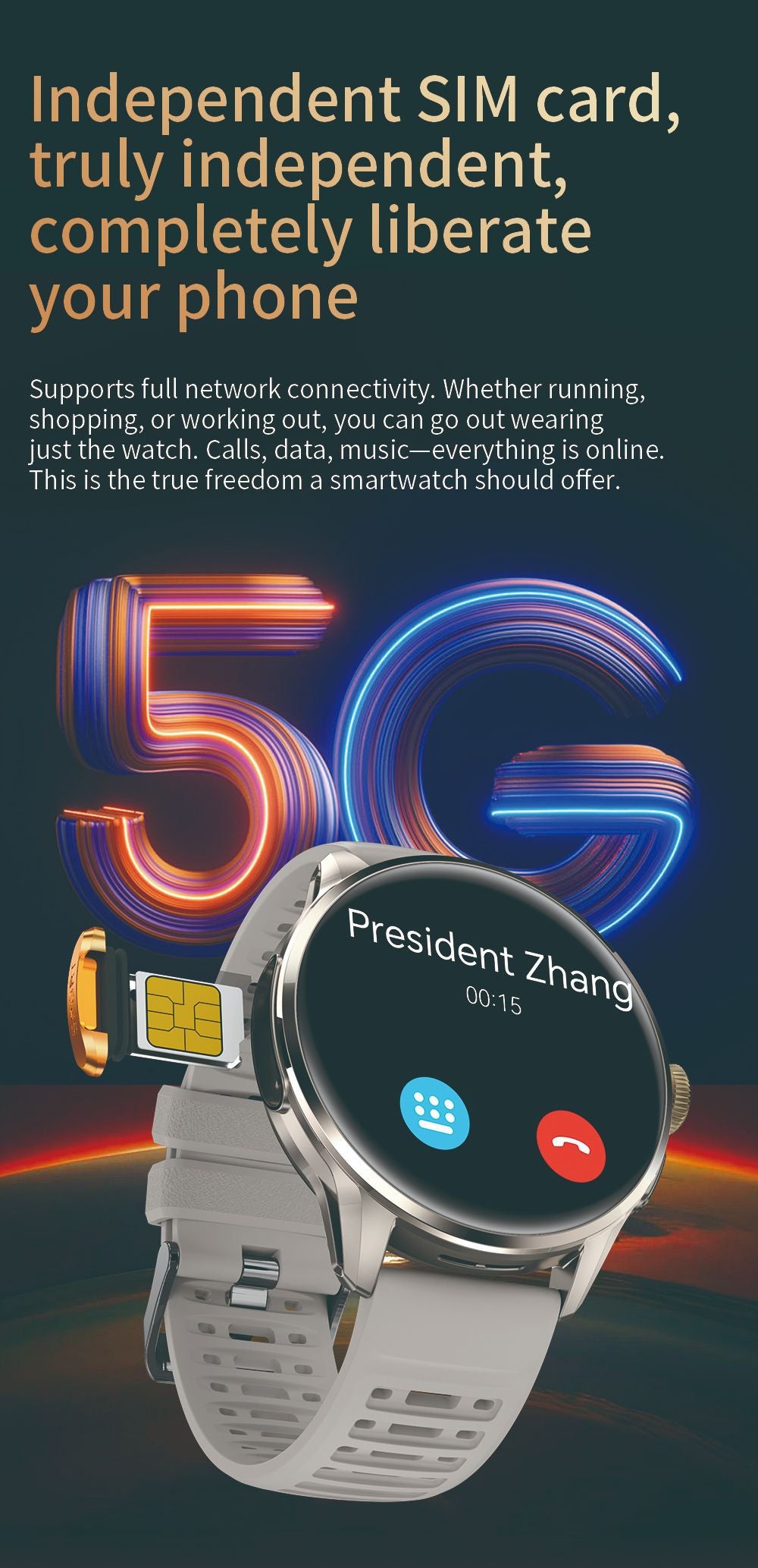 H100 Smart Watch 5G Card Google Store APP Downloading Photo SIM Card + Bluetooth Dual System