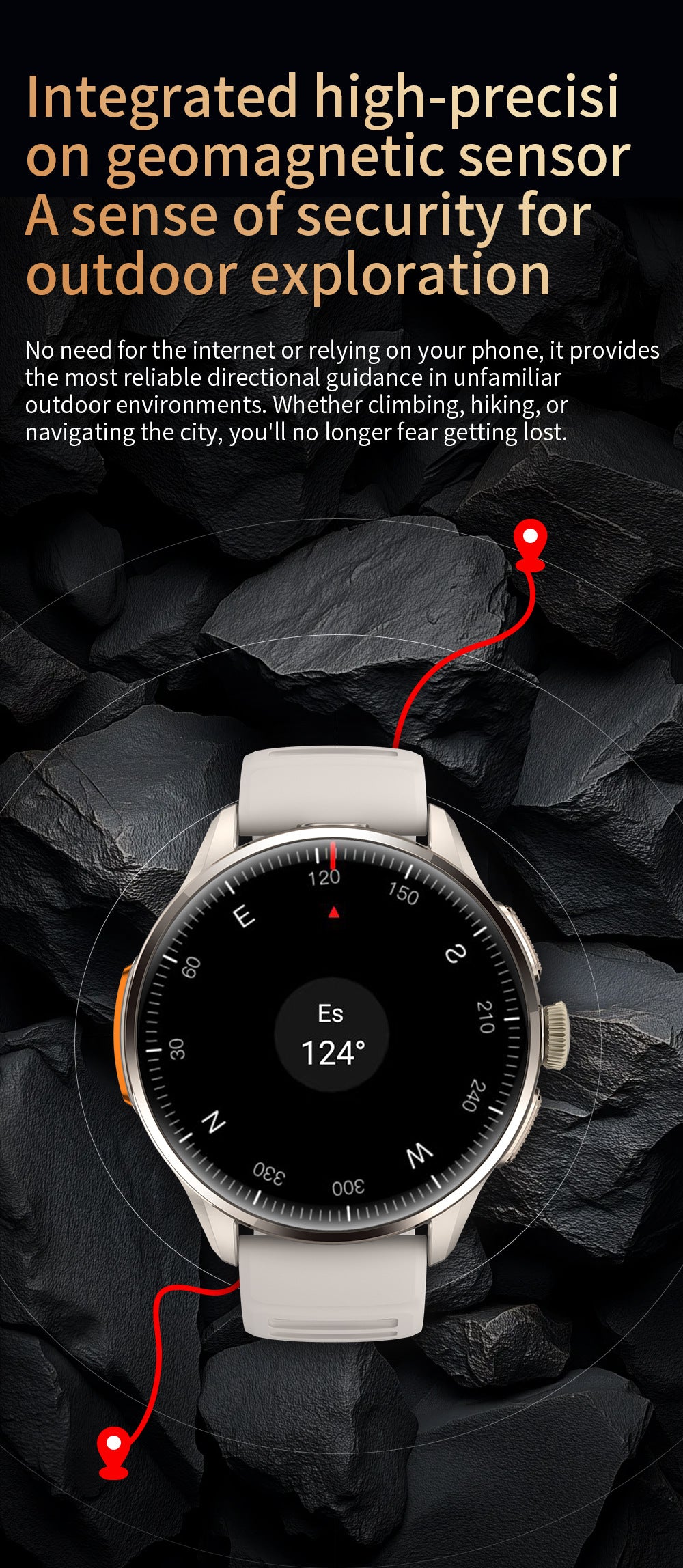 H100 Smart Watch 5G Card Google Store APP Downloading Photo SIM Card + Bluetooth Dual System
