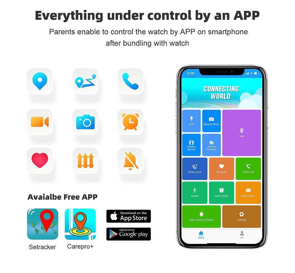 TL37 Smart Watch Children Positioning Wechat Video Waterproof Card Calling