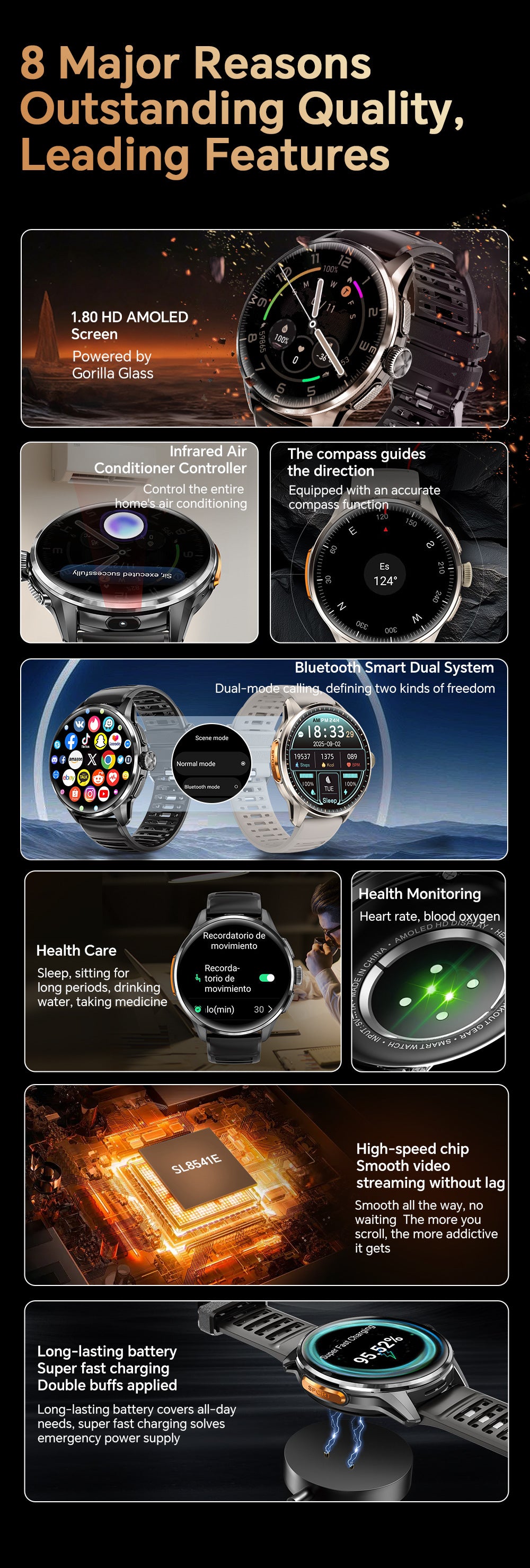 H100 Smart Watch 5G Card Google Store APP Downloading Photo SIM Card + Bluetooth Dual System